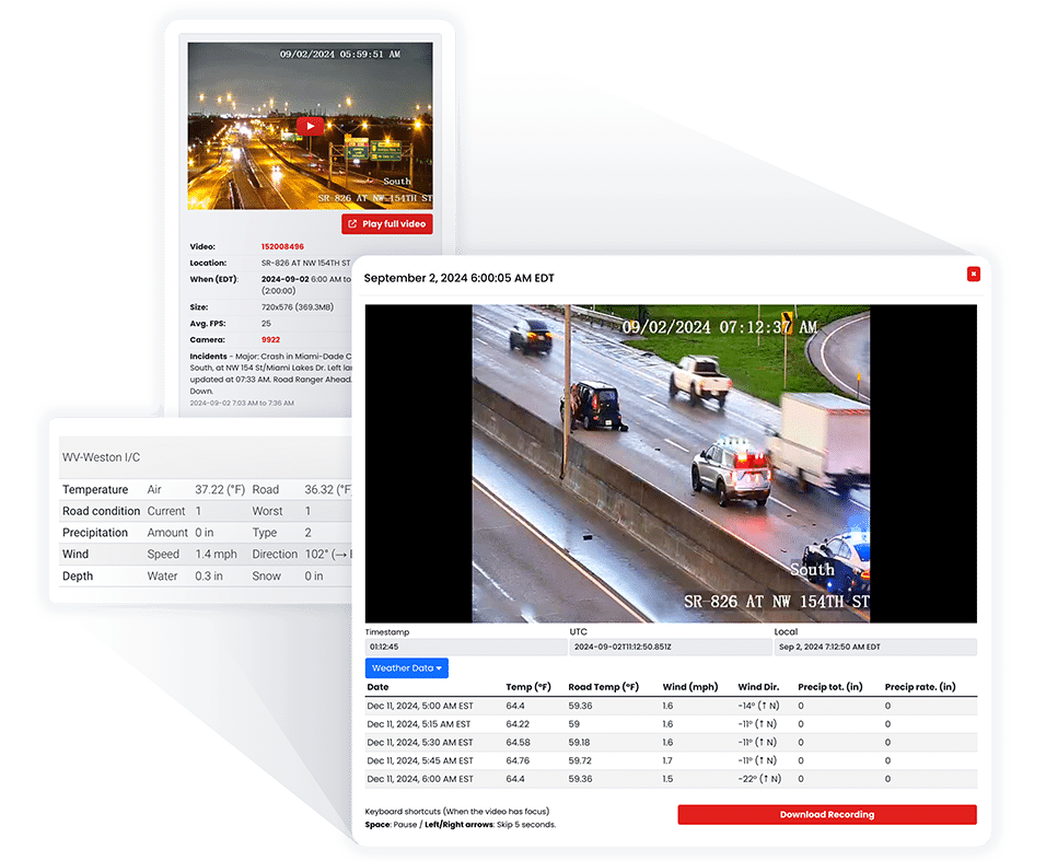 360DataLake video data view